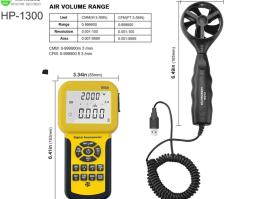 Anemometer for sale​