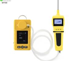 Combustible gas detector​