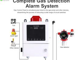 Natural gas leak detector​​ suit