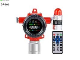 Fixed Gas Detector