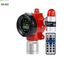 Gas leak detector​