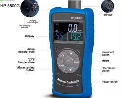 Ammonia Gas leak detector