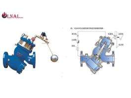 Cast Iron Ball Float Valve, Flange Ends, Automatic Water Level Control Valve