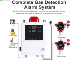 Gas Detector Alarm