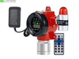 H2s Gas Leak Detector