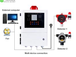 Gas leak detector