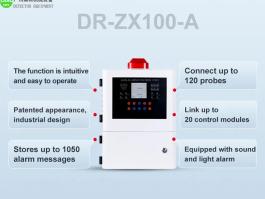 Gas detecting Controller with Rs485 Signal Output