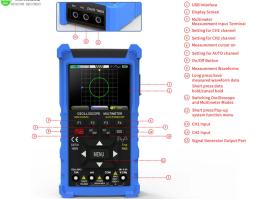 Handheld oscilloscope