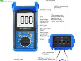 Digital multimeters