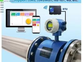 Electromagnetic field meter