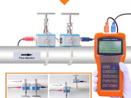 Ultrasonic flow meter clamp on