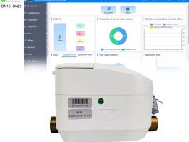 Ultrasonic water flow meter​