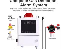 Industrial gas detector​ DR600