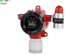 Fixed gas detector