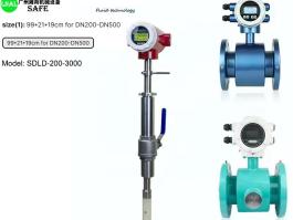 Gas Flow Meter