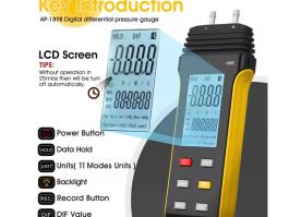 Gas pressure test gauge​