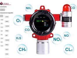 Fixed Toxic and Combustible Gas Detector