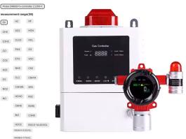 Fixed natural gas leak detector​ sensor​