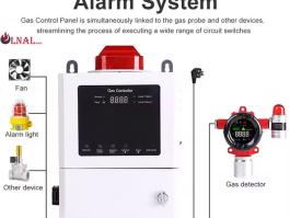 Fixed combustible gas leak detector for home