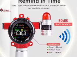 Fixed combustable toxic combustible natural gas leak detector​