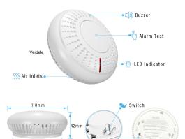 Where to Put a Carbon Monoxide Detector?