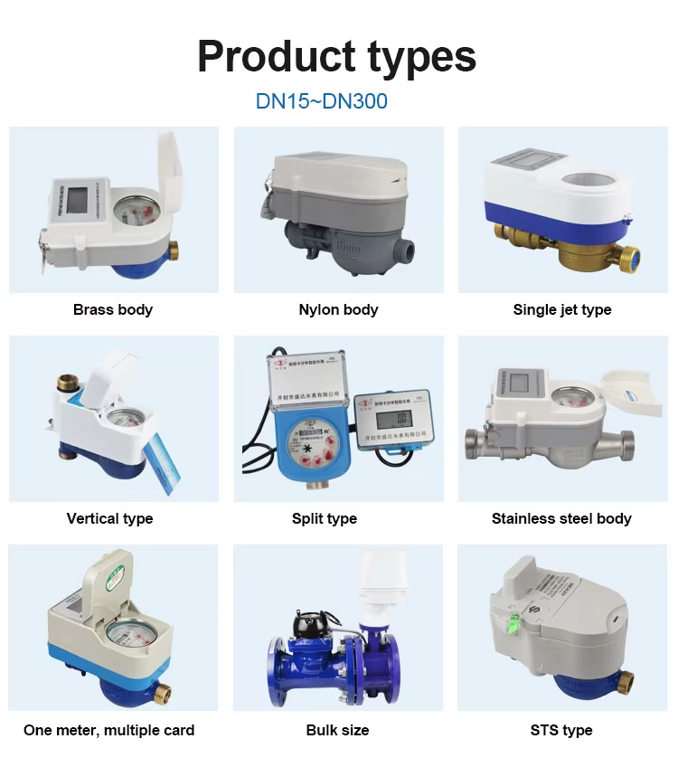 water smart meter, water meter, water meter key, water flow meter, digital water meter, water meter case, water meter wrench, water smart meter,  (4).png