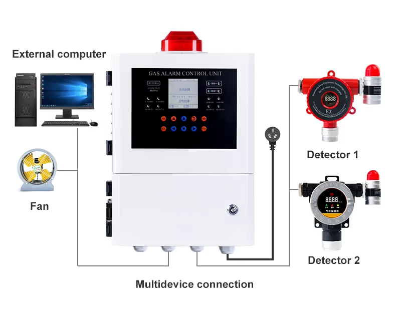 Gas Controller (4).png