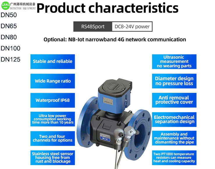 ultrasonic flow meter (7).jpg