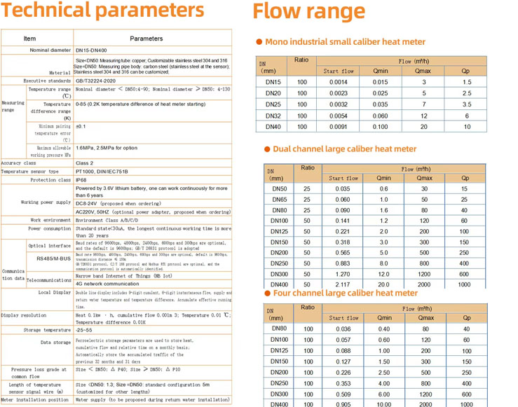 ultrasonic flow meter (5).jpg