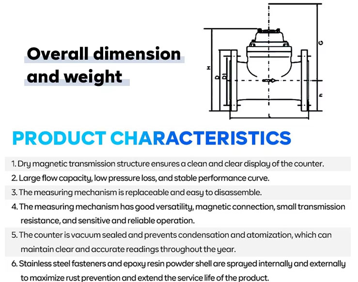 water flow meter (5).jpg