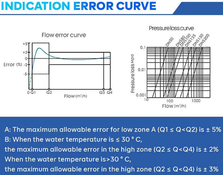 water flow meter (3).jpg