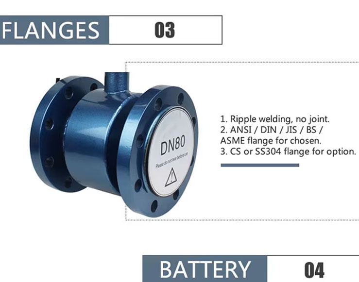 magnetic water flow meter (3).jpg