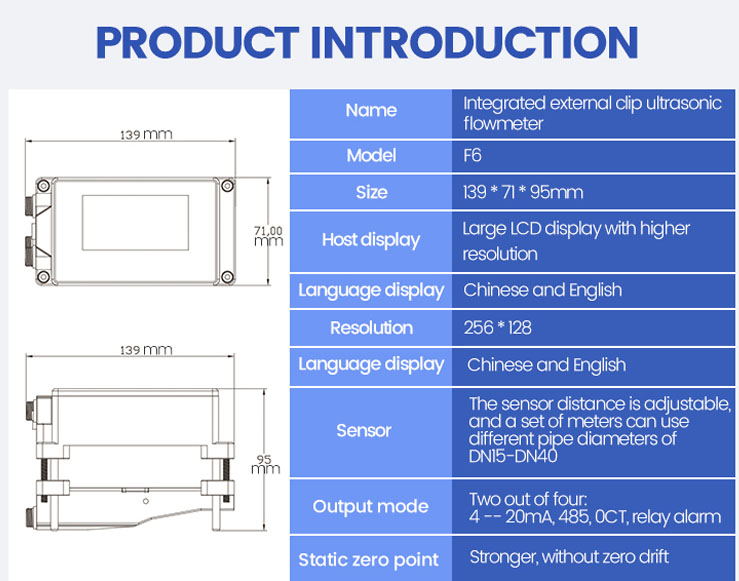 meter ultrasonic (7).jpg