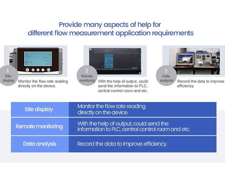 meter ultrasonic (4).jpg