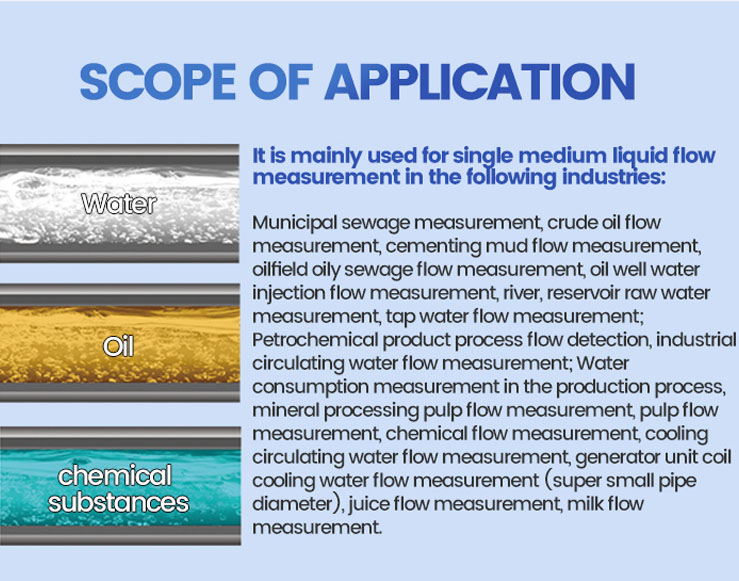 meter ultrasonic (3).jpg