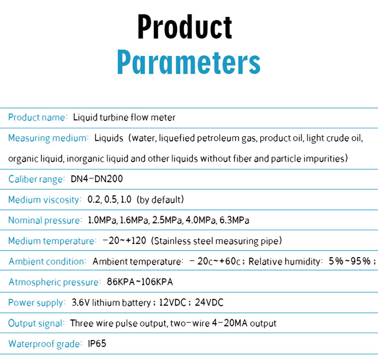 hydraulic flow meter (4).jpg