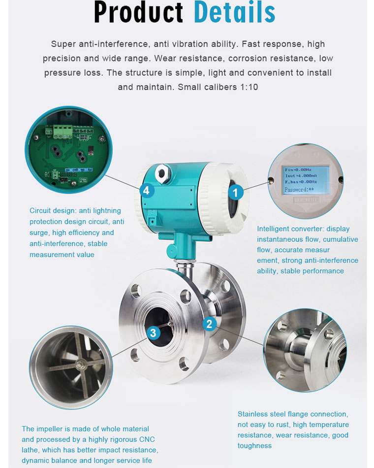 hydraulic flow meter (3).jpg