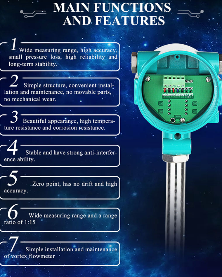 Gas flow meter (3).jpg