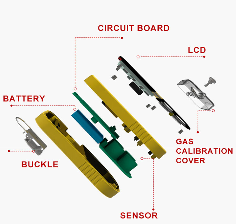 sewer gas detector (1).jpg