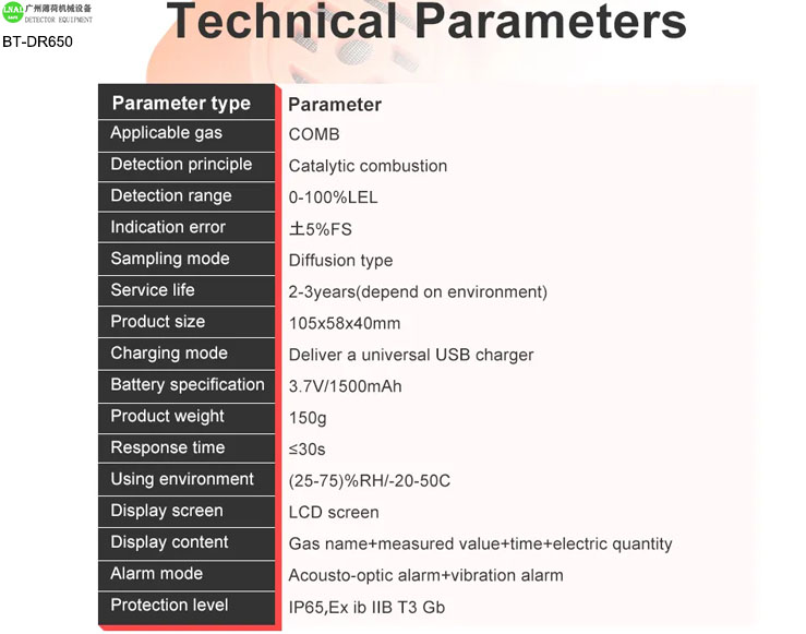 gas leak detector (9).jpg