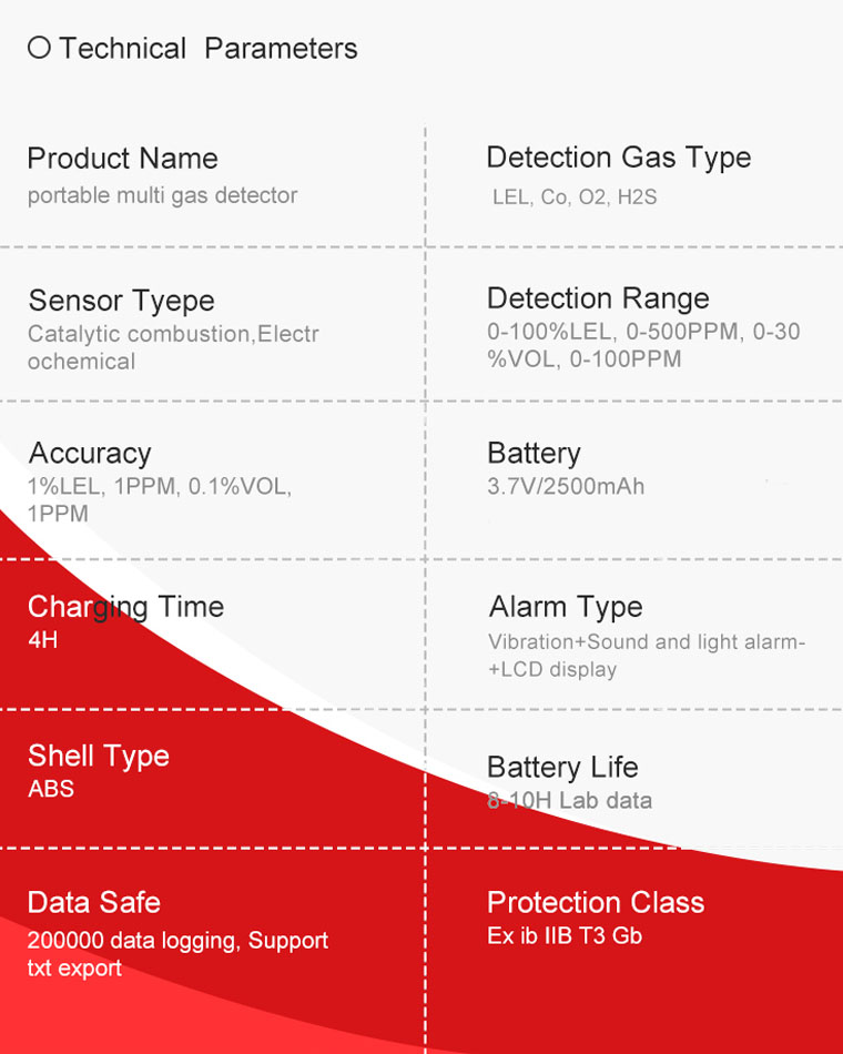 natural gas detector (3).jpg