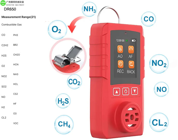 combustible gas detector (4).jpg