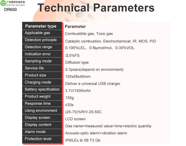 combustible gas detector (2).jpg