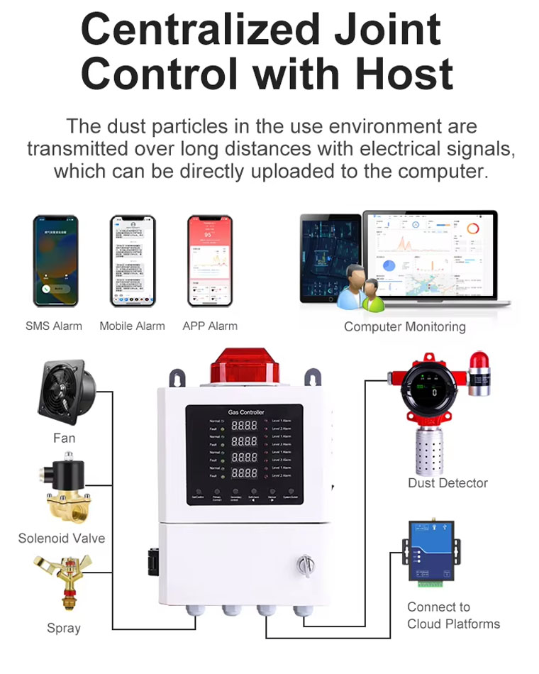 dust monitor (6).jpg