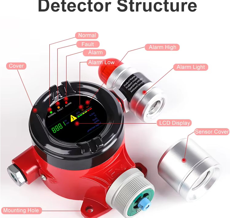 Gas Leak Detector (5).jpg