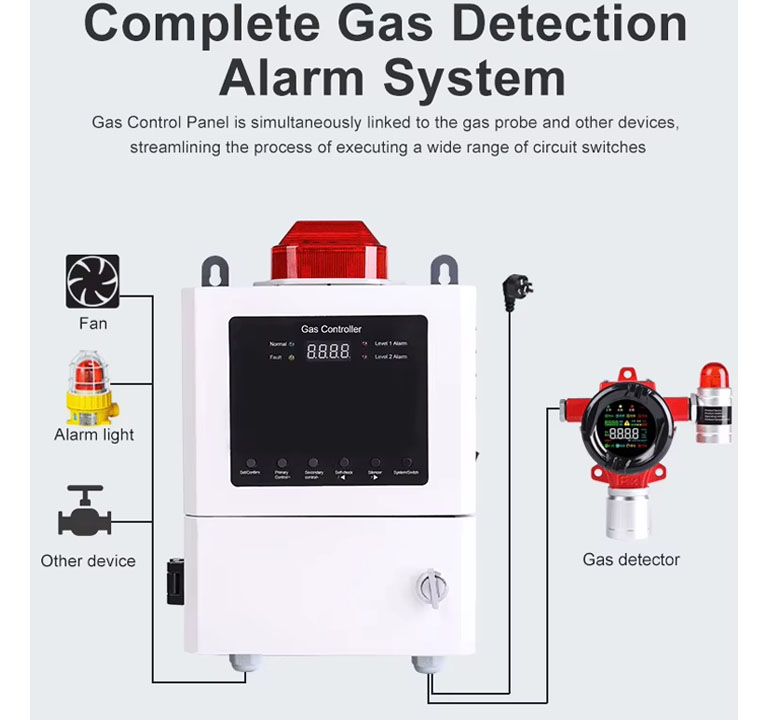 Gas Leak Detector (4).jpg