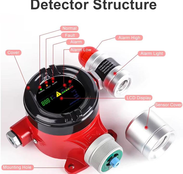 Combustible Gas Detector (9).jpg