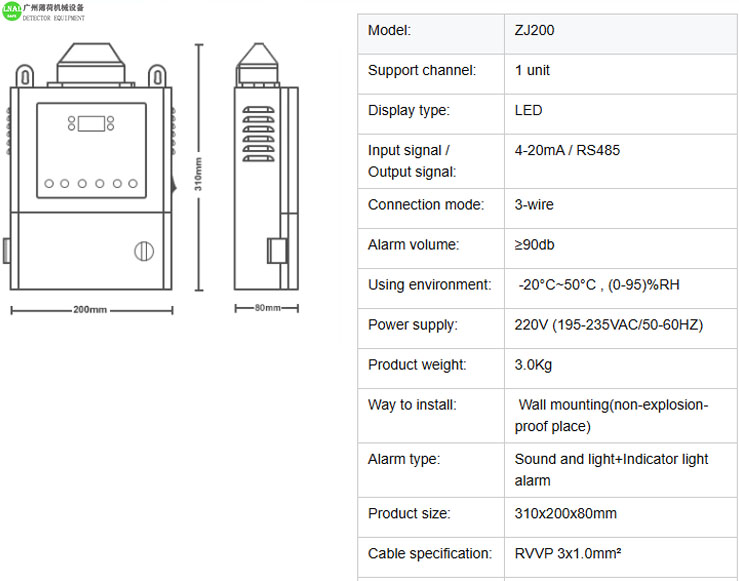 Combustible Gas Detector (5).jpg