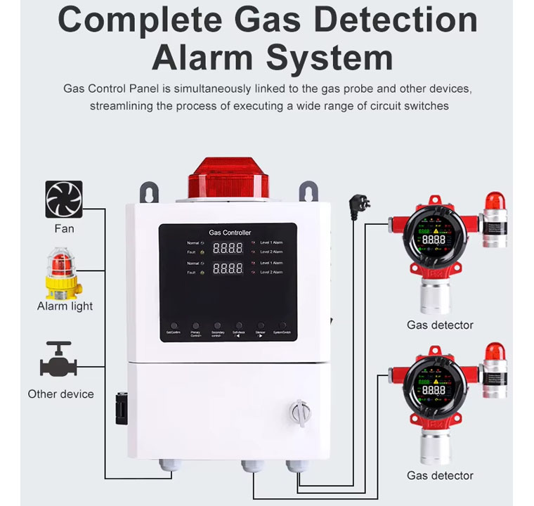 gas leak detector (4).jpg