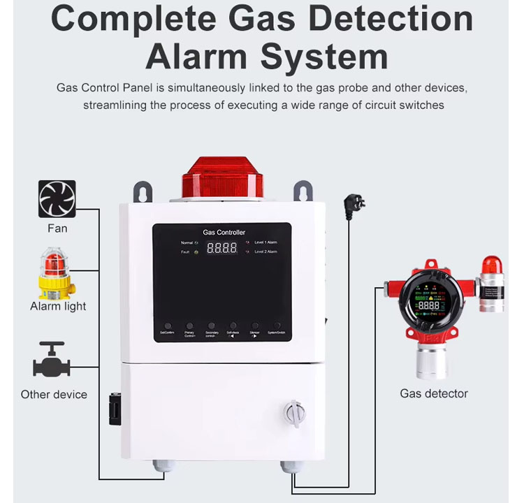 multi gas detector (5).jpg